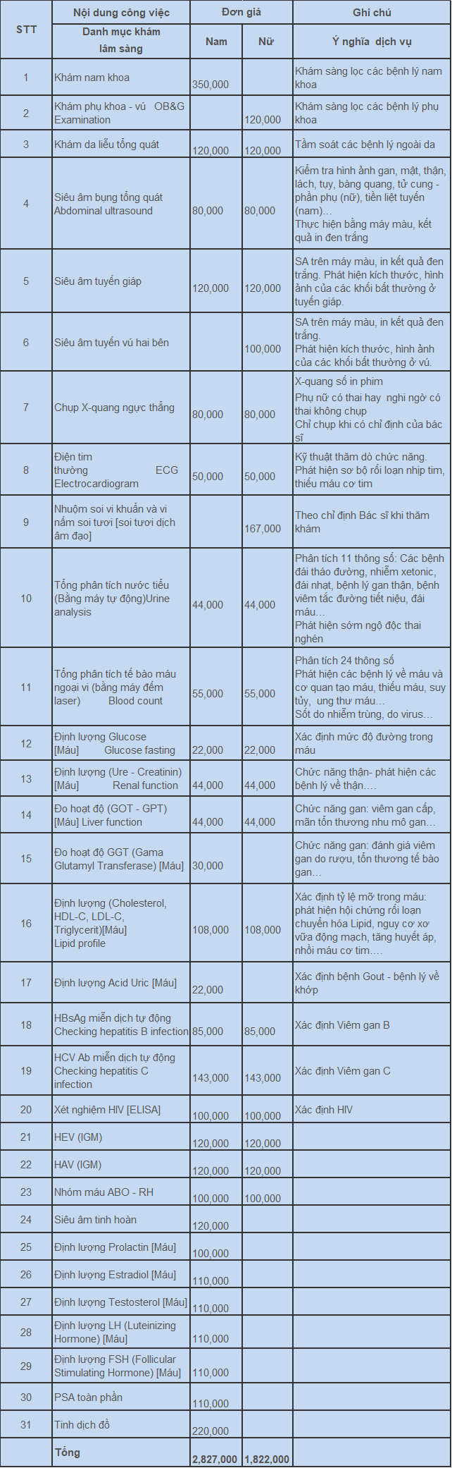 Bảng giá Bệnh viện Địa học Y Hà Nội - Bảng giá tiền hôn nhân