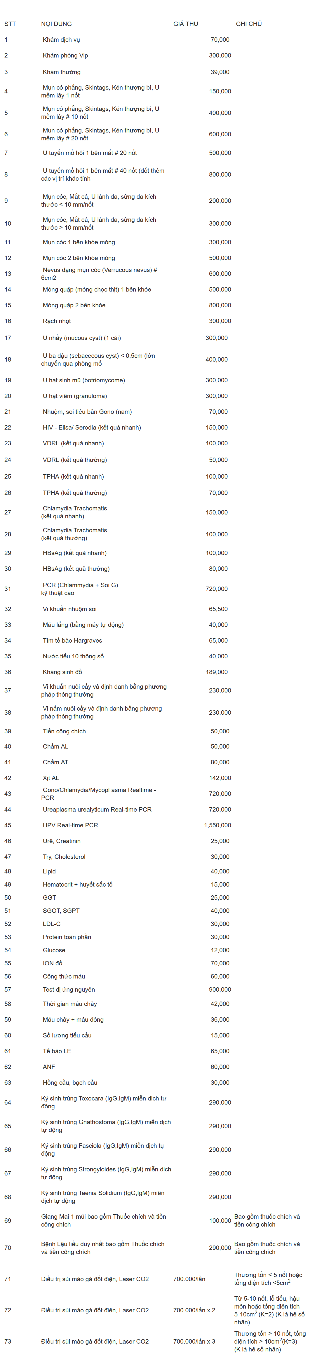 Bảng giá dịch vụ khám chữa bệnh theo yêu cầu